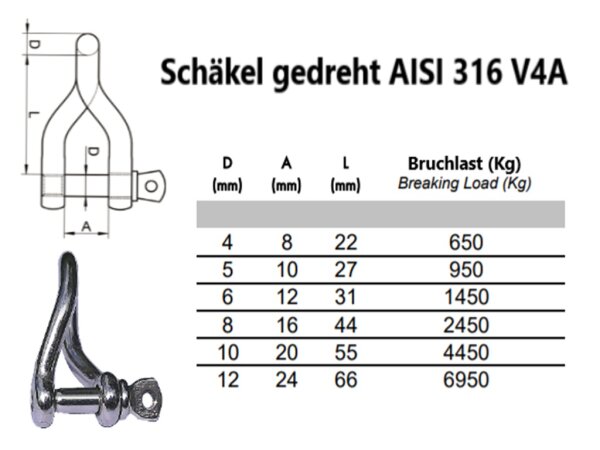 4mm 1 Stück Edelstahl Schäkel gedreht für Drahtseile AISI 316 V4A